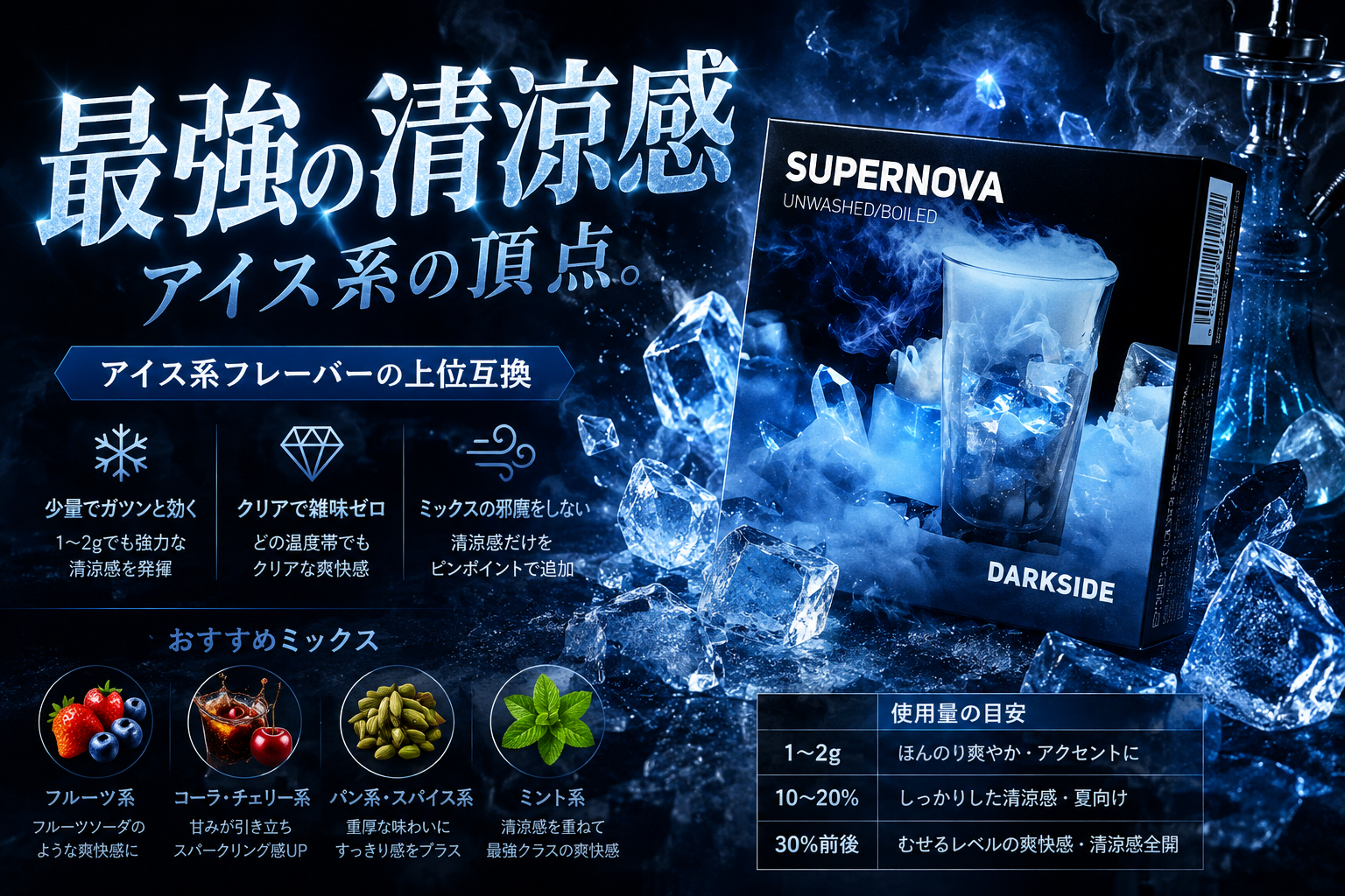 supernova
